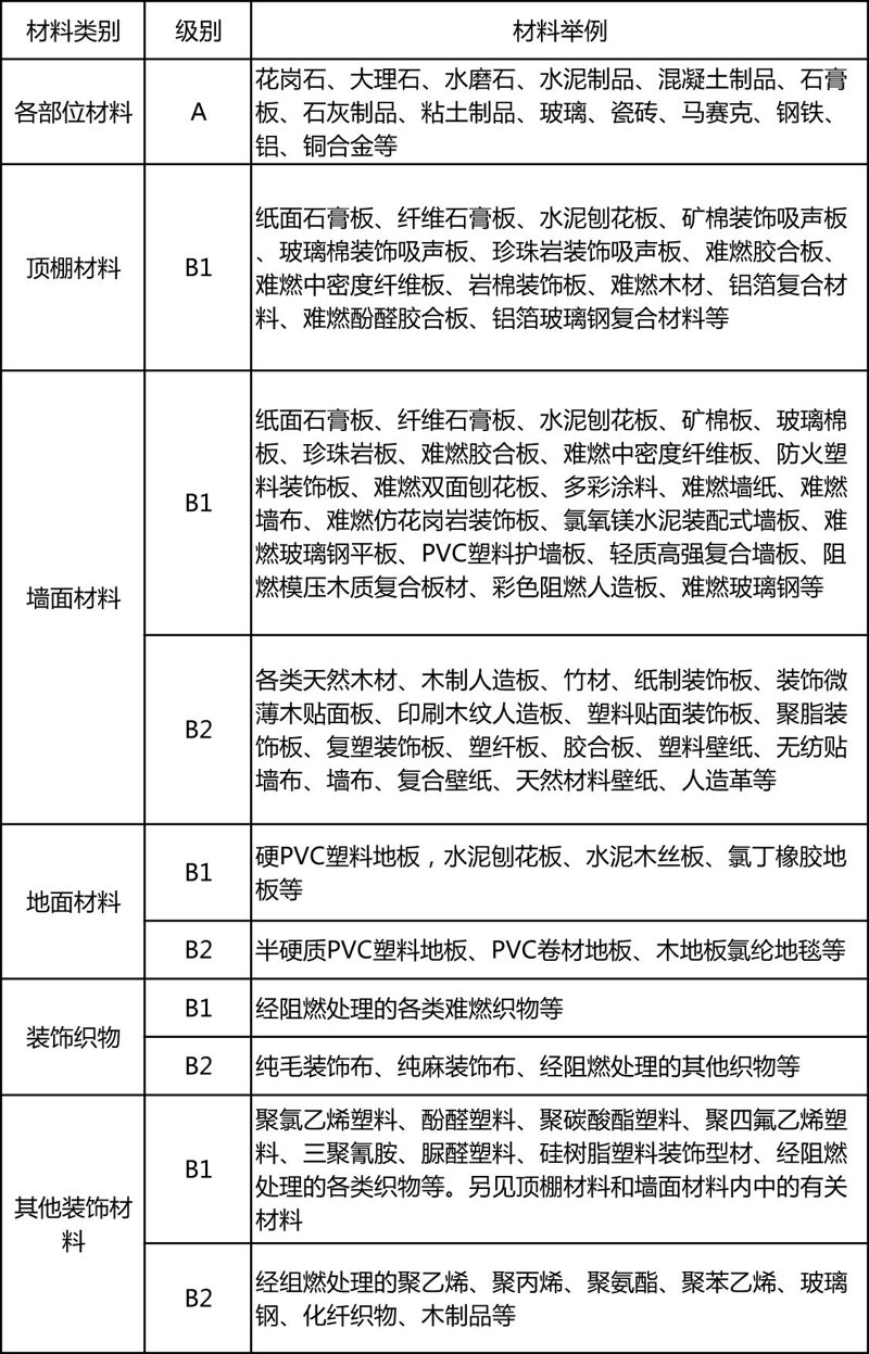 南京建材市场：寻找高质量批发商机